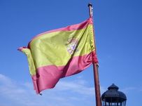 Frequently asked questions about learning Spanish