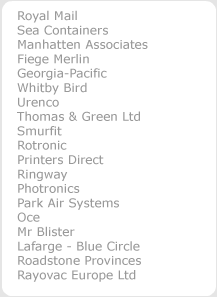 Our client list